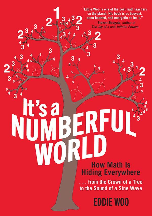 It’s a Numberful World: Youth Review It’s a Numberful World: Youth Review